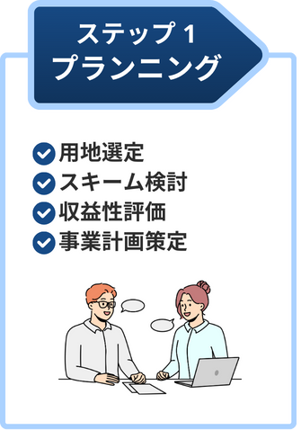 プランニング
