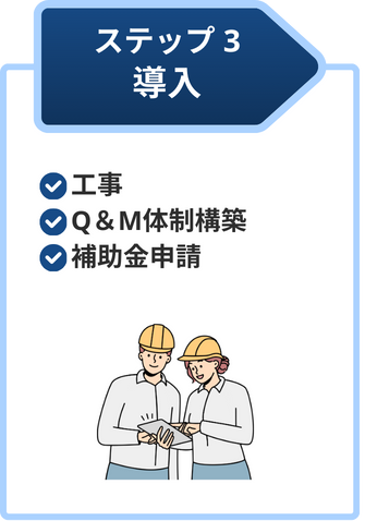 導入