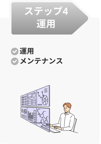 運用