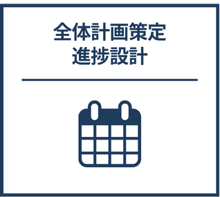 全体計画策定・進捗設計