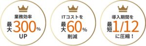 業務王立アップ・ITコスト削減・導入期間圧縮が叶う