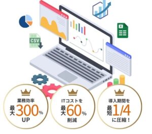 業務効率アップ・ITコストを削減・導入期間を圧縮