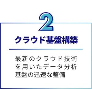 クラウド基盤構築