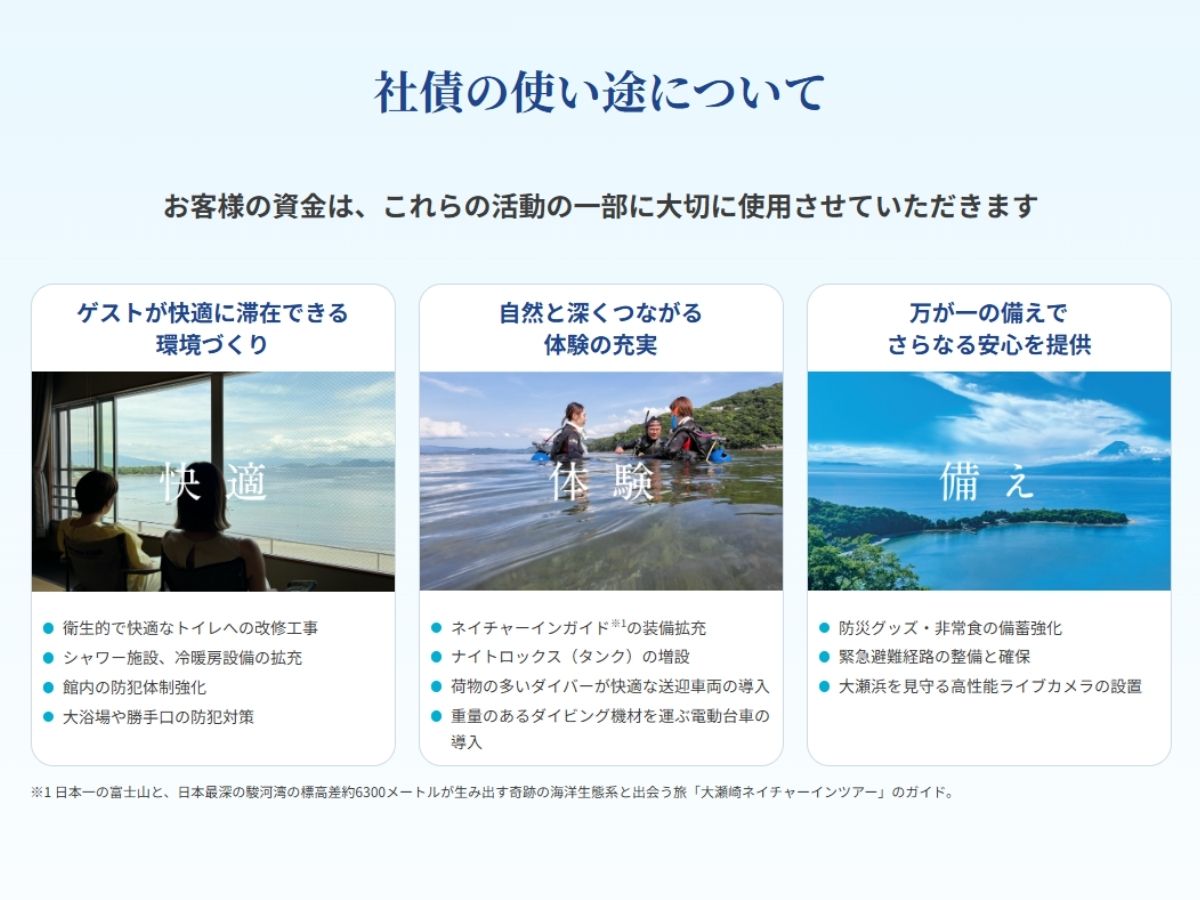 社債の使い途について