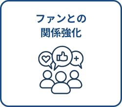 ファンとの関係強化
