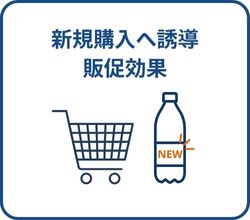 新規購入へ誘導　販促効果